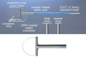 Bovie Aaron Loop Electrodes 20 mm x 15 mm, Dispos
